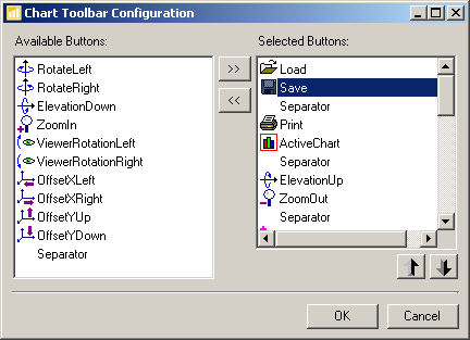 ChartToolbarControl Overview